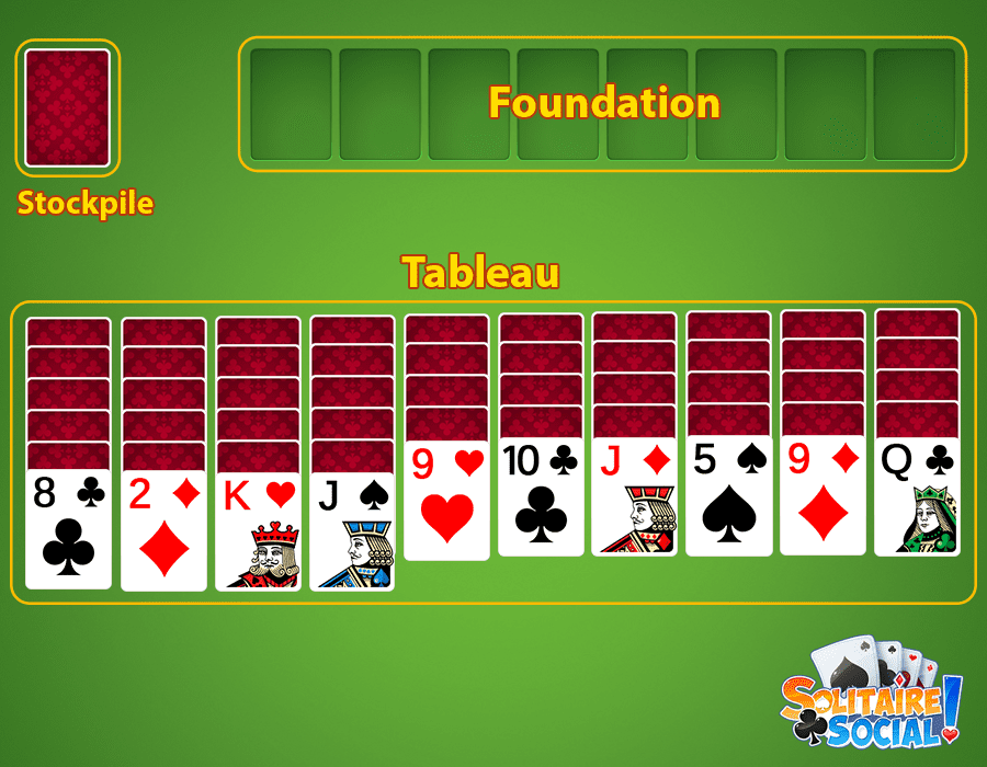 How to Play Spider Solitaire: Rules and Explanation - Solitaire Social