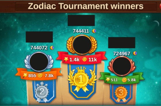 Who is the winner in Zodiac Tournament?