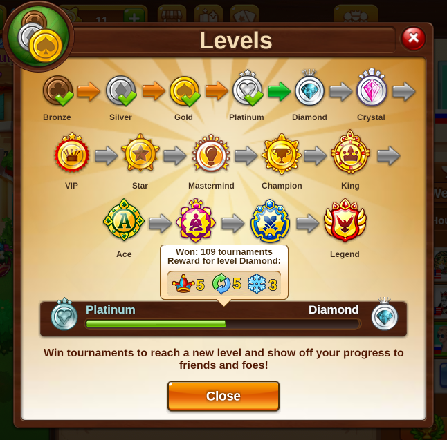 Solitaire Social player's levels