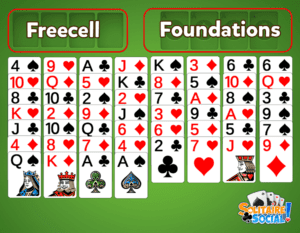 Free Online Freecell Solitaire - 100% Free! No Download! No Ads!